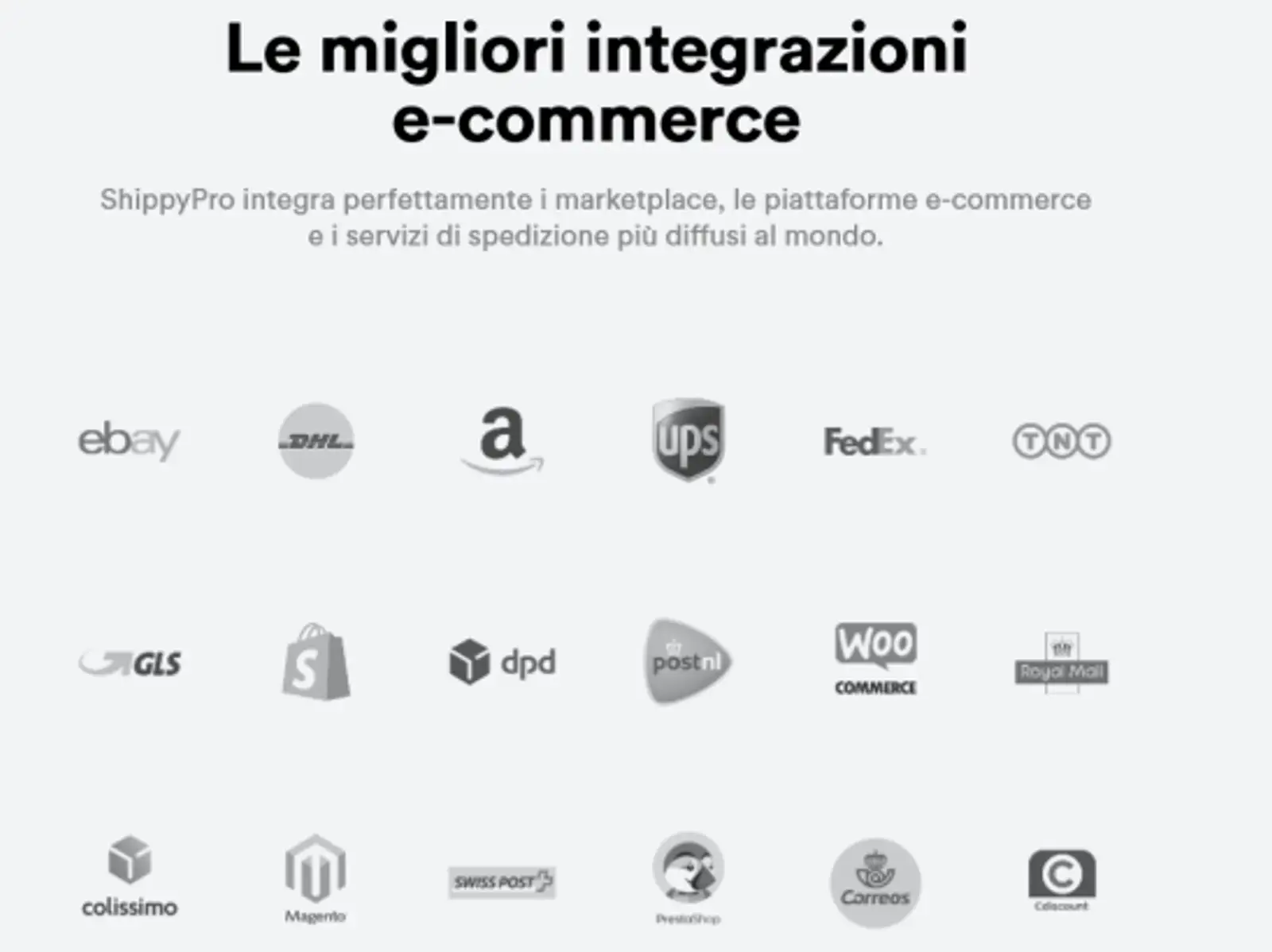 digital transformation_shippypro.png