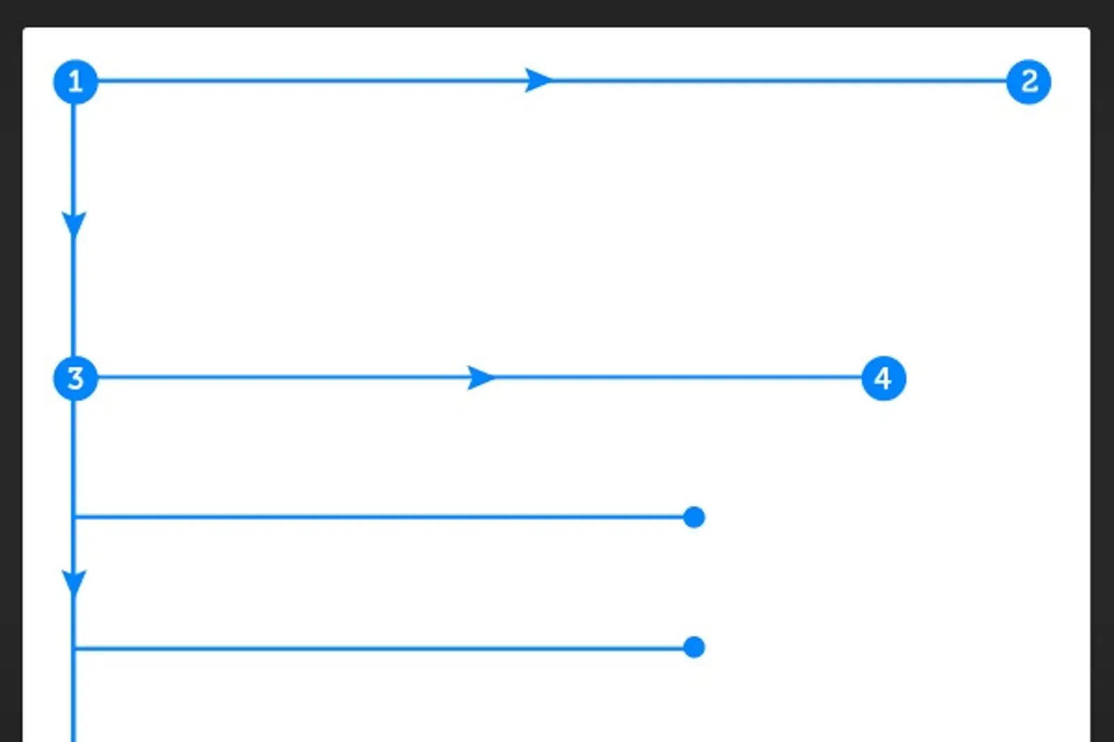 f-pattern-wireframe.jpg