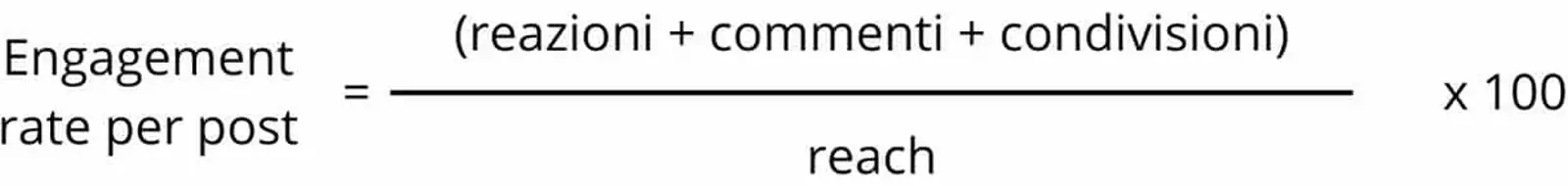 Engagement rate per post.jpg?width=1215&quality=low
