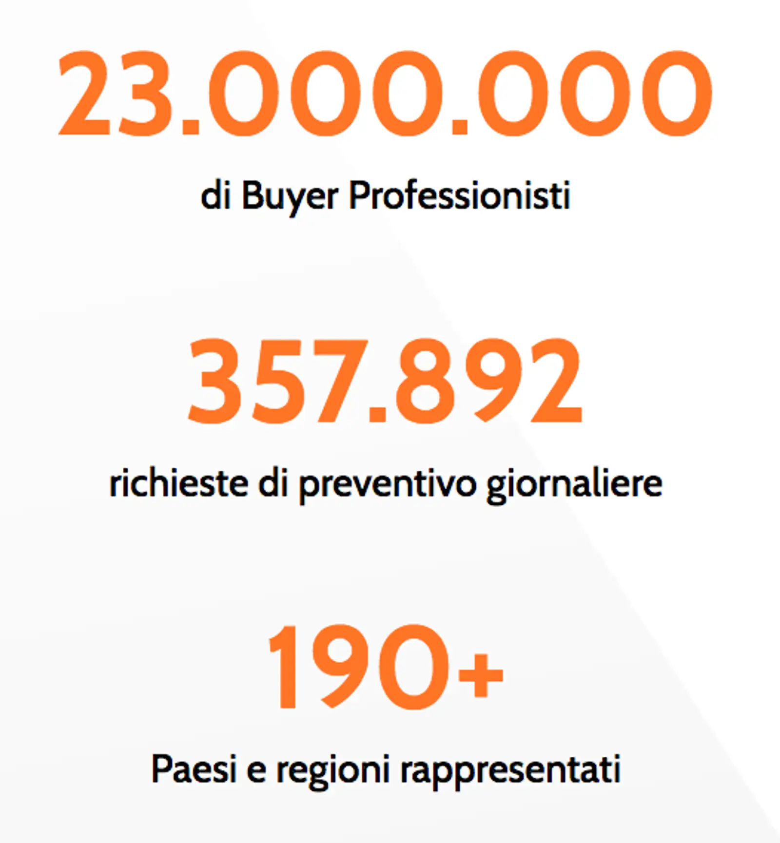 Schermata 2021-02-23 alle 17.06.58.png