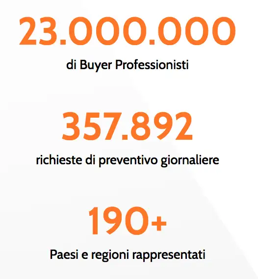 Schermata 2021-02-23 alle 17.06.58.png