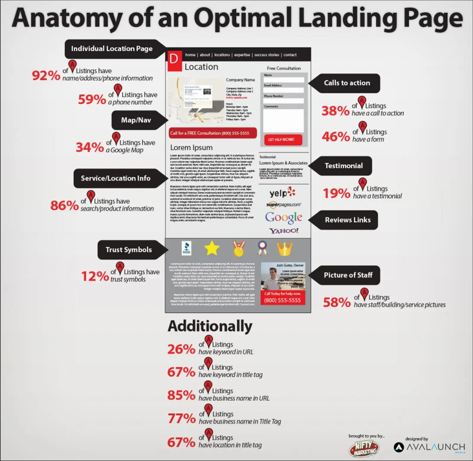 landing page perfetta.jpg