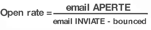 open-rate-email.jpg