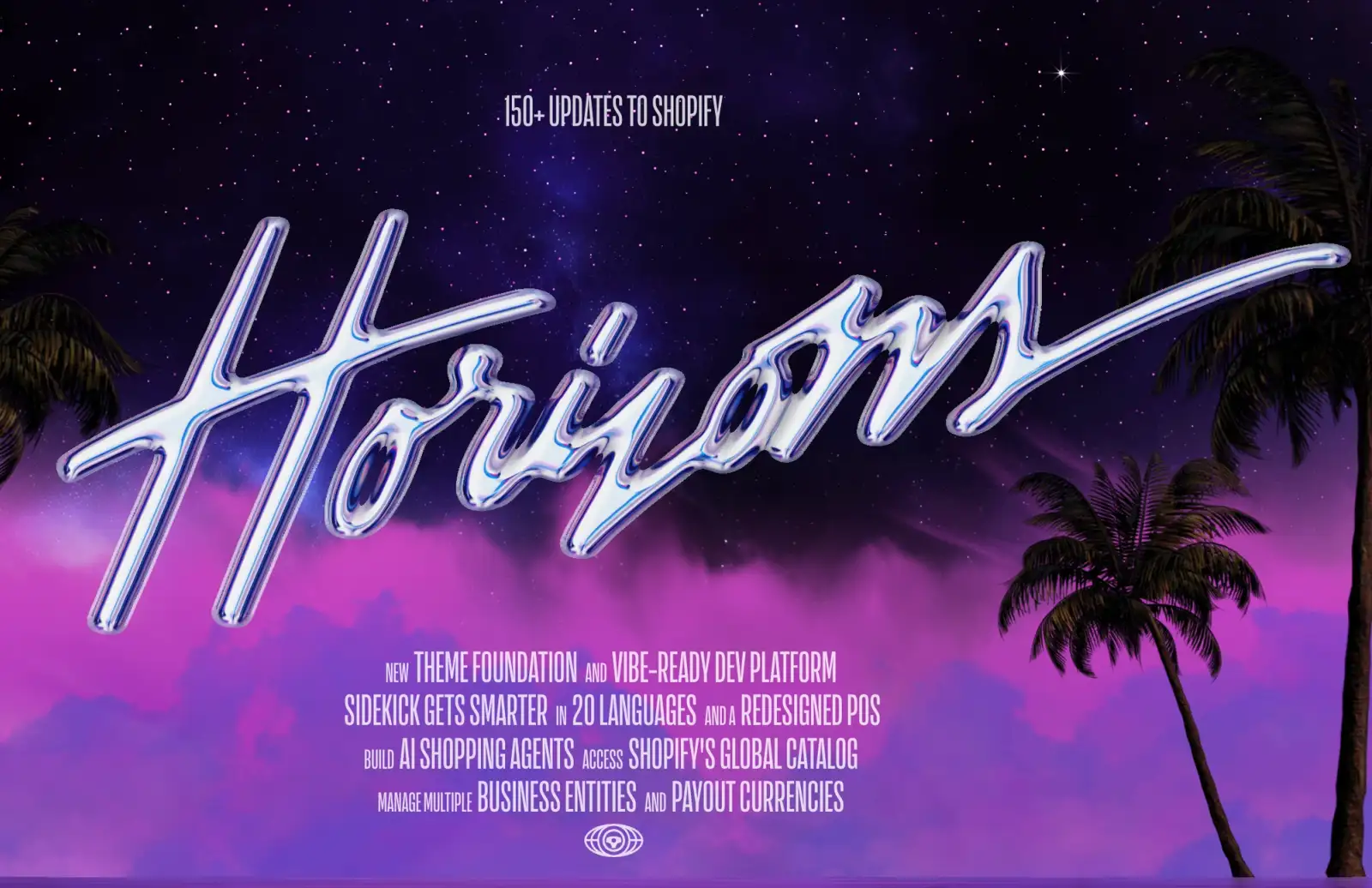 Anteprima immagine Shopify Edition Summer 2025