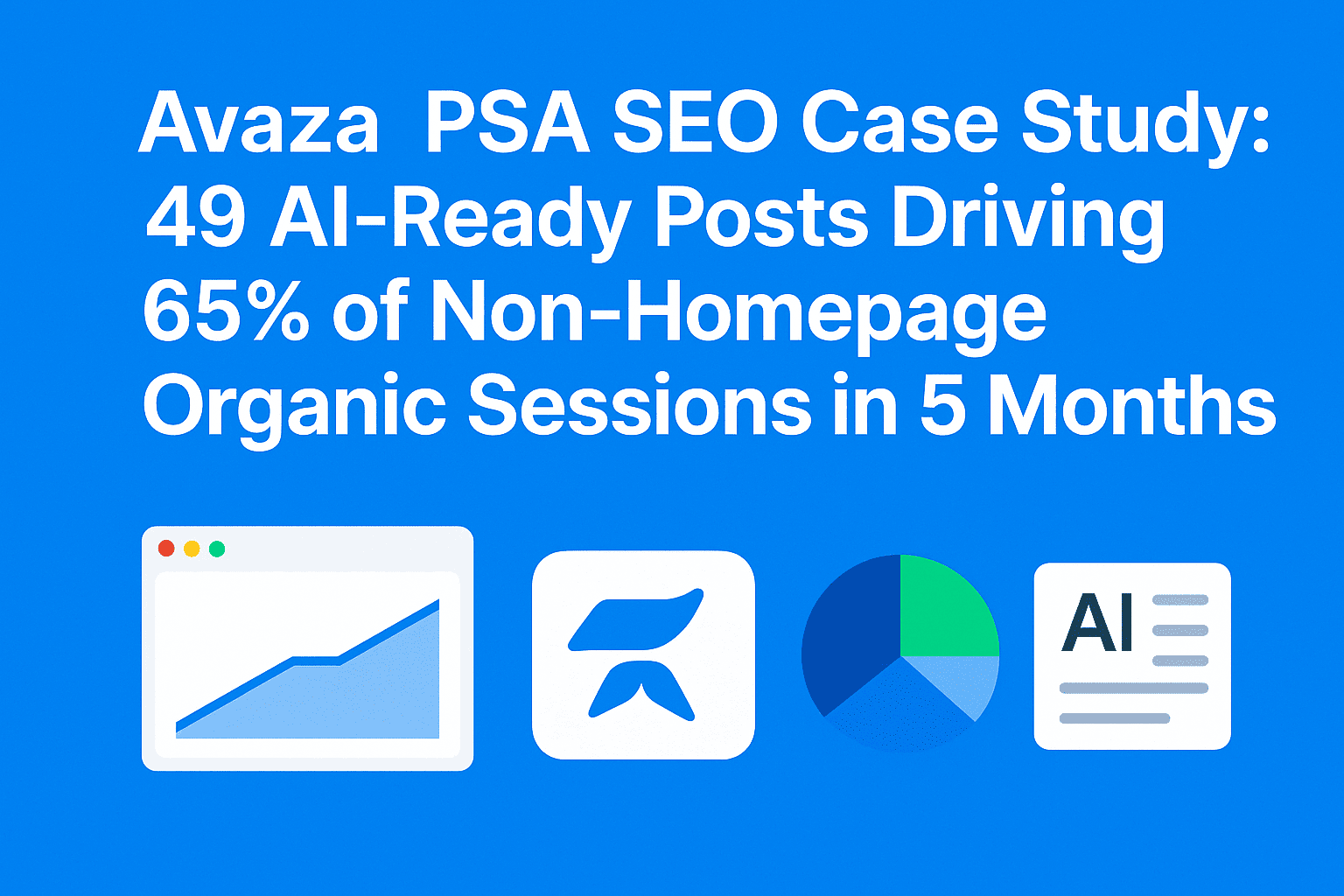 Avaza PSA SEO + AEO Case Study: 49 AI-Ready Posts Driving 65% of Non-Homepage Organic Sessions in 5 Months
