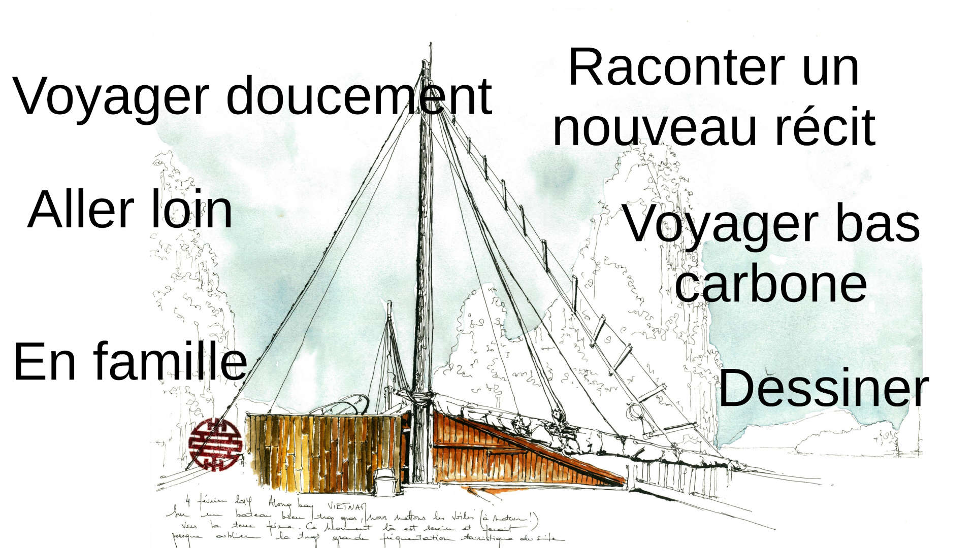 Vignette du projet