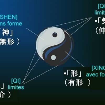 le un est le tout yin yang