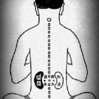 ming men, cette fameuse porte vitale !!