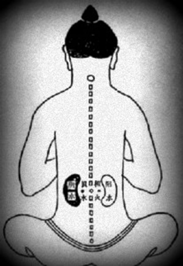 ming men, cette fameuse porte vitale !!
