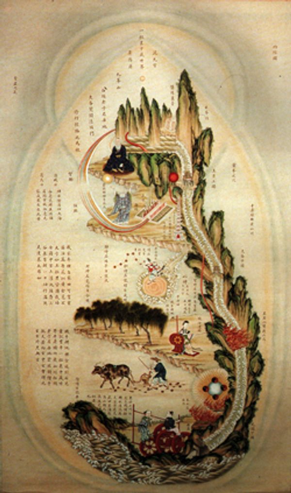 paysages internes taoïstes