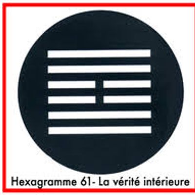 lentement, progressivement allez vers la vérité intérieure et la juste confiance !