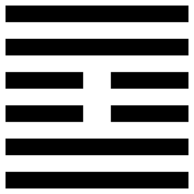 61 hexagramme