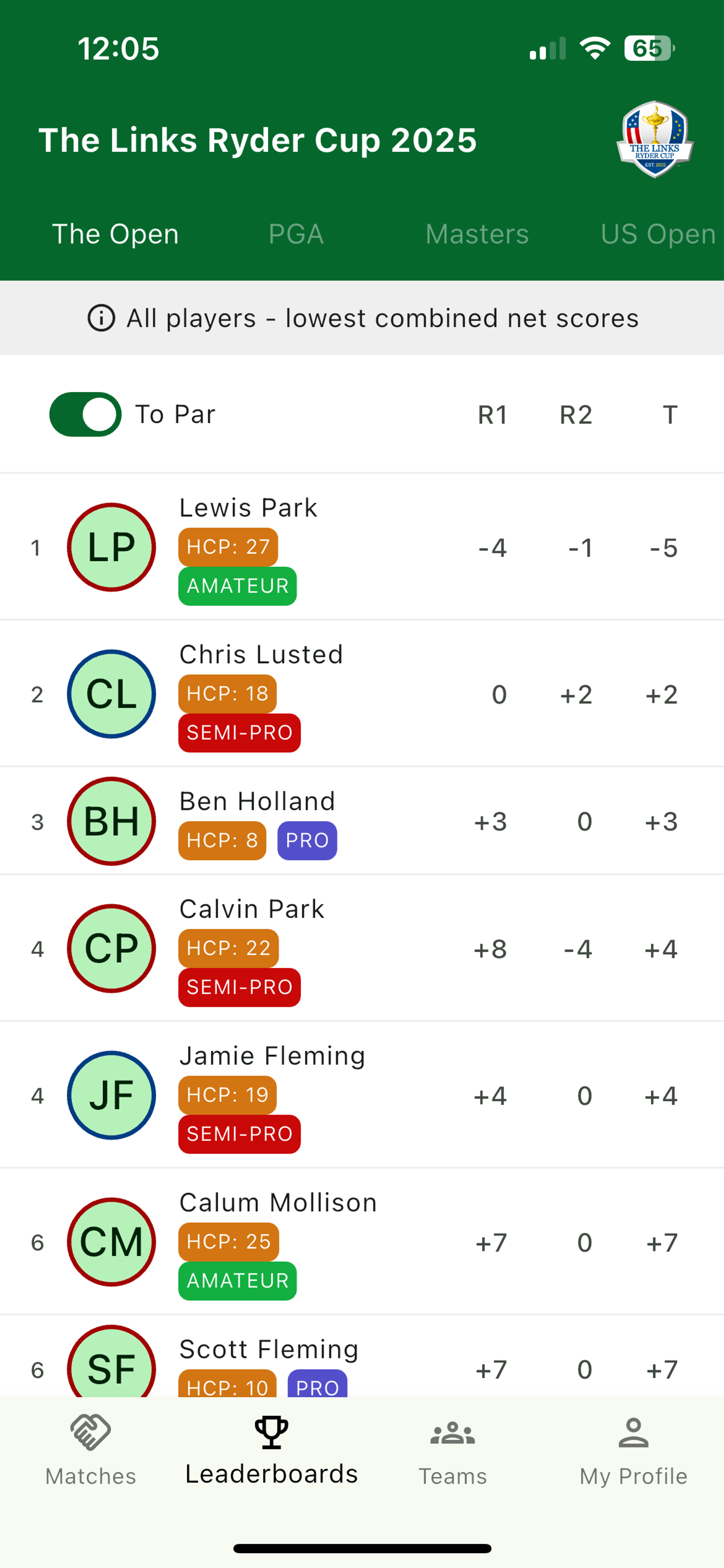Season standings
