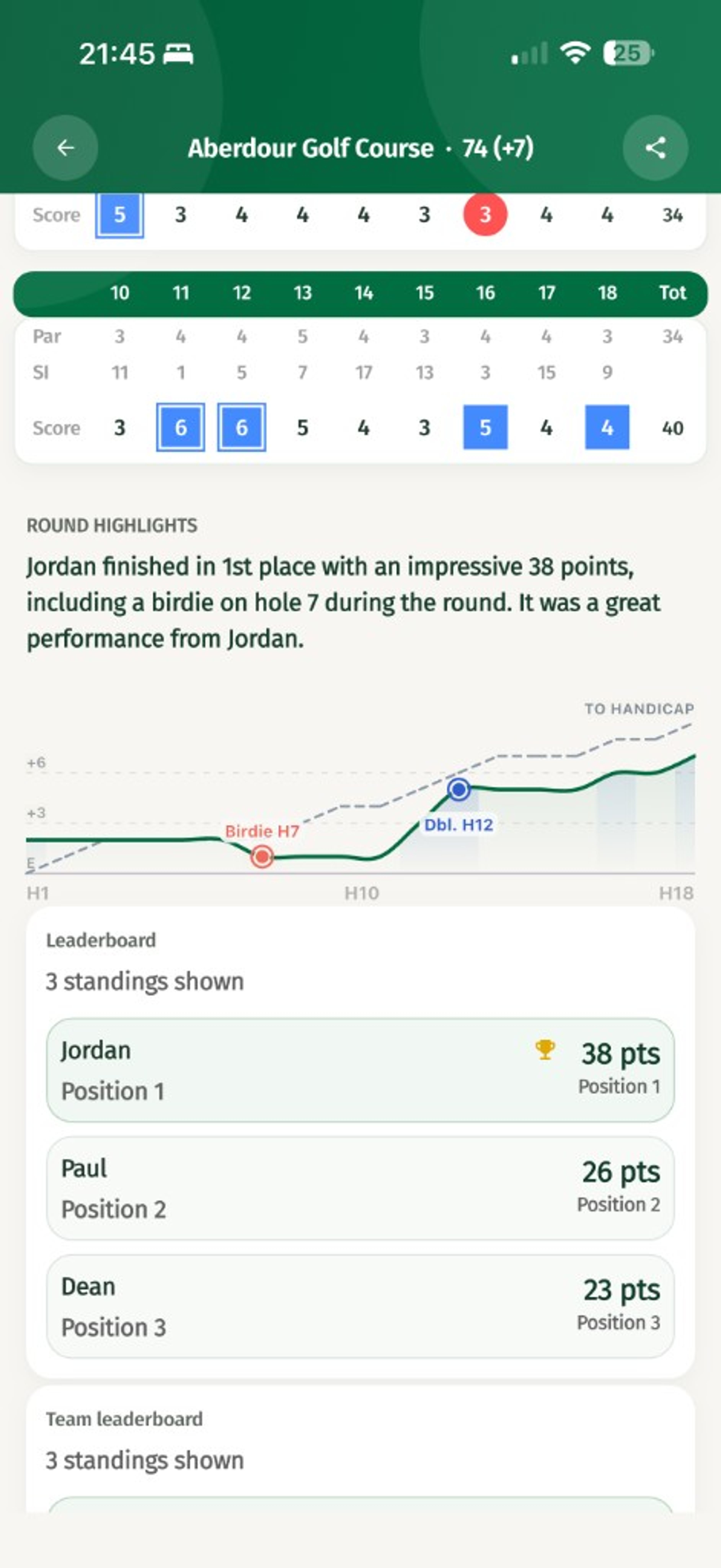 Live scoring