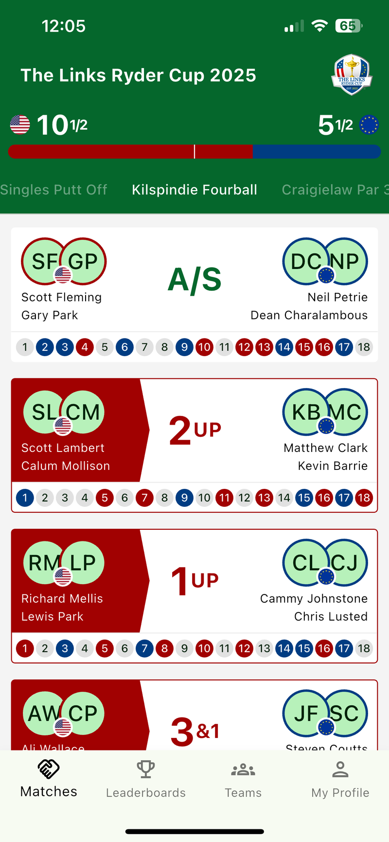 Group scoring like the real thing