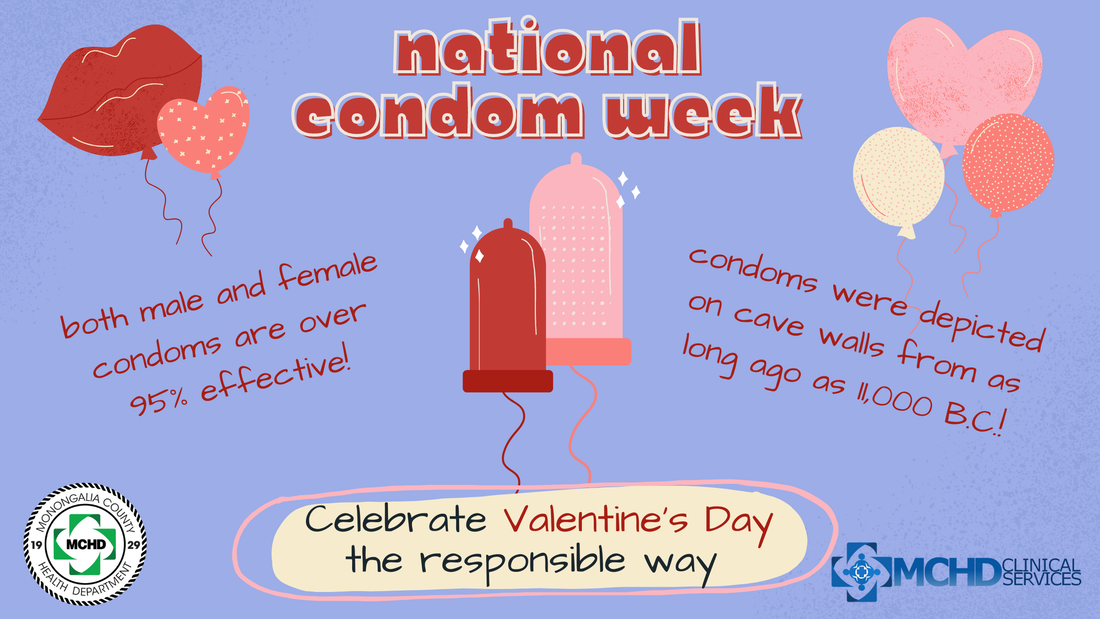 We Ve Got You Covered During National Condom Week Monongalia County Health Department