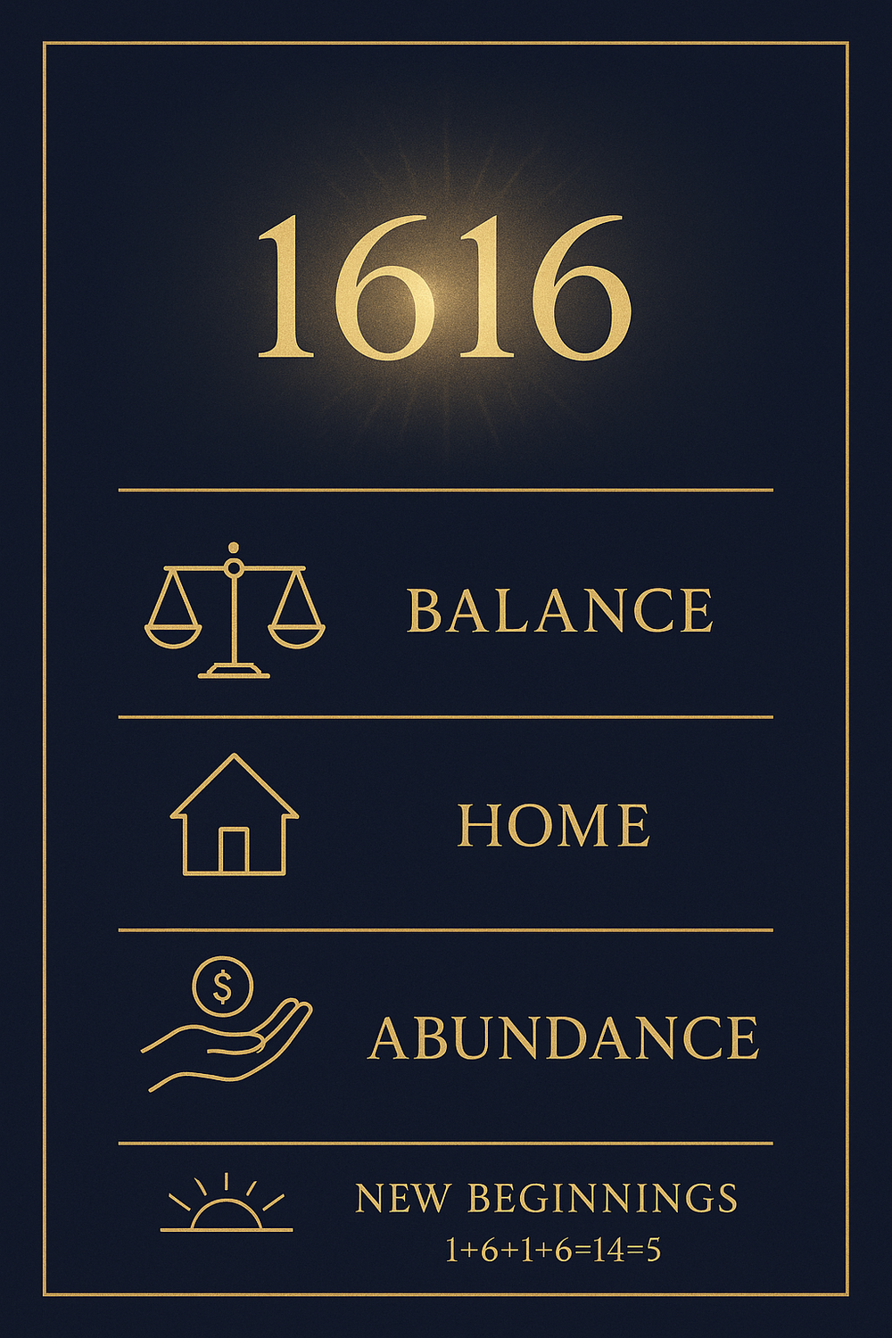 Infographic showing the core meanings of angel number 1616: balance, home, abundance, and new beginnings