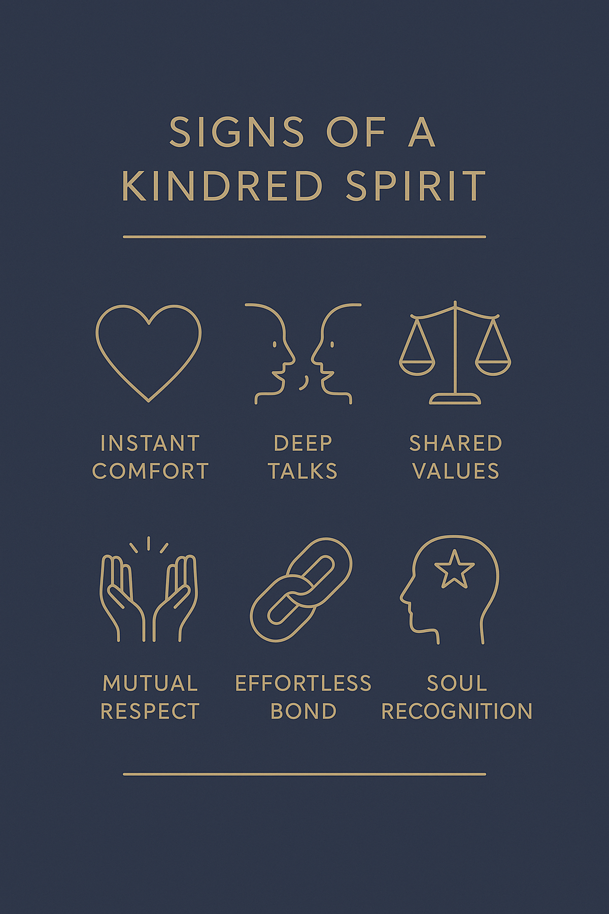 Infographic showing six signs of a kindred spirit connection