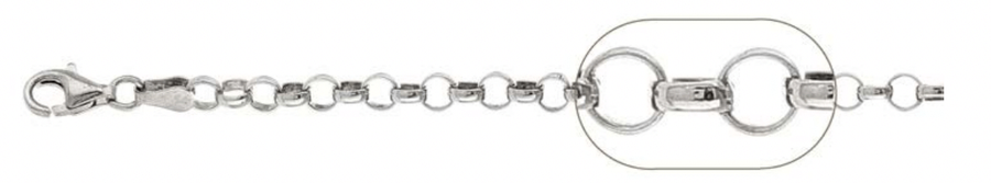 Belcher chain