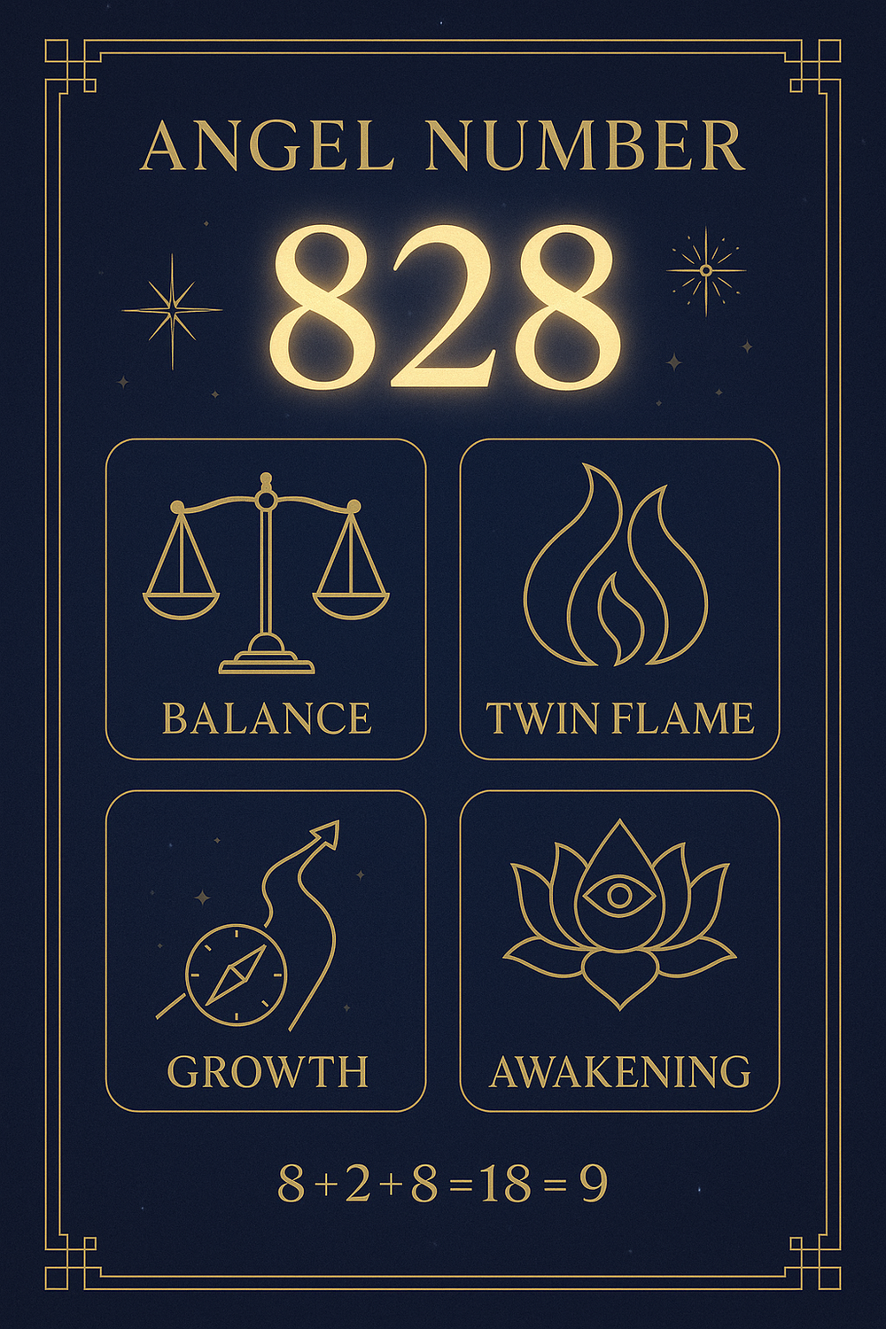 Infographic showing the spiritual meanings of angel number 828 across love, twin flame, career, and spiritual growth
