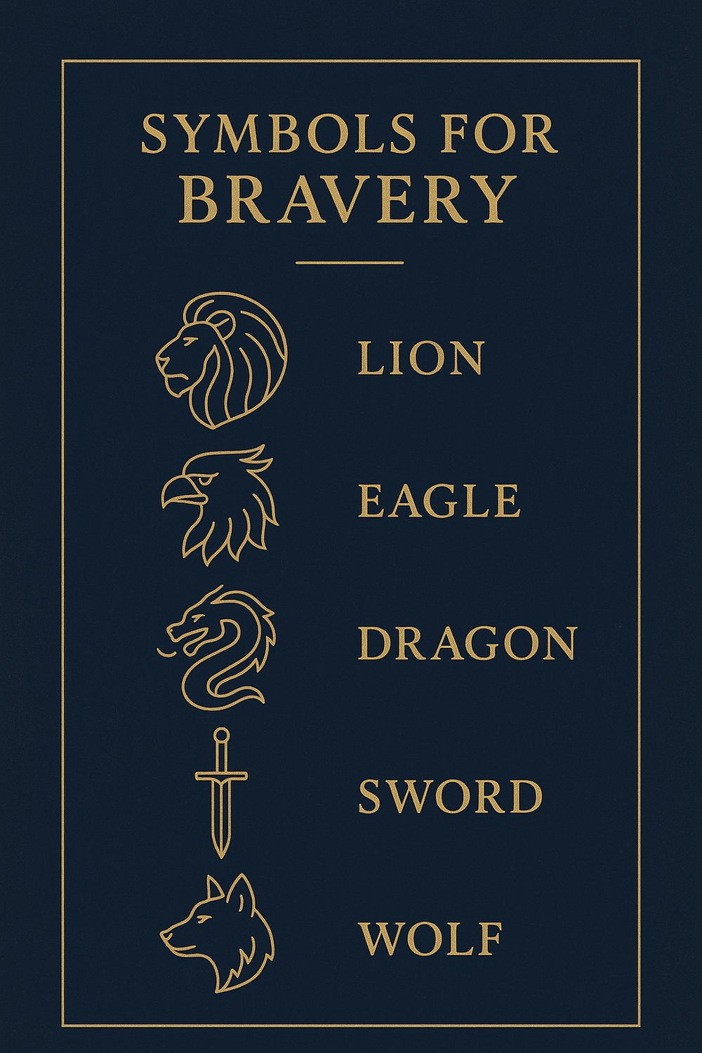 Infographic of ten symbols of bravery including lion, eagle, dragon, sword, and phoenix