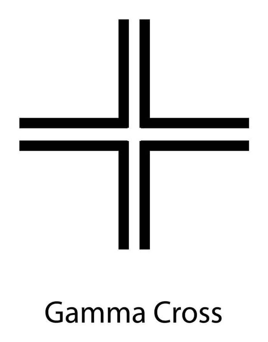 Gamma Cross