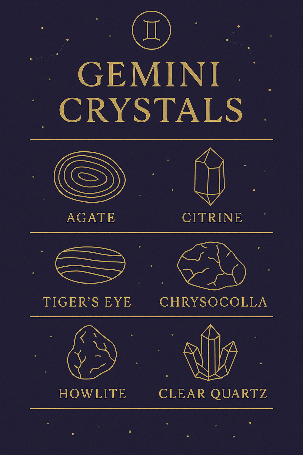 Infographic of top crystals and stones for Gemini zodiac sign