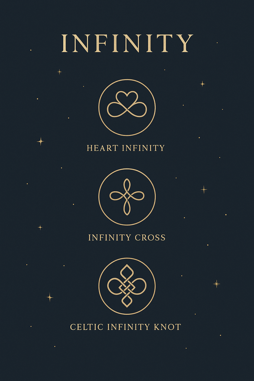 Infographic of different infinity symbol types and meanings