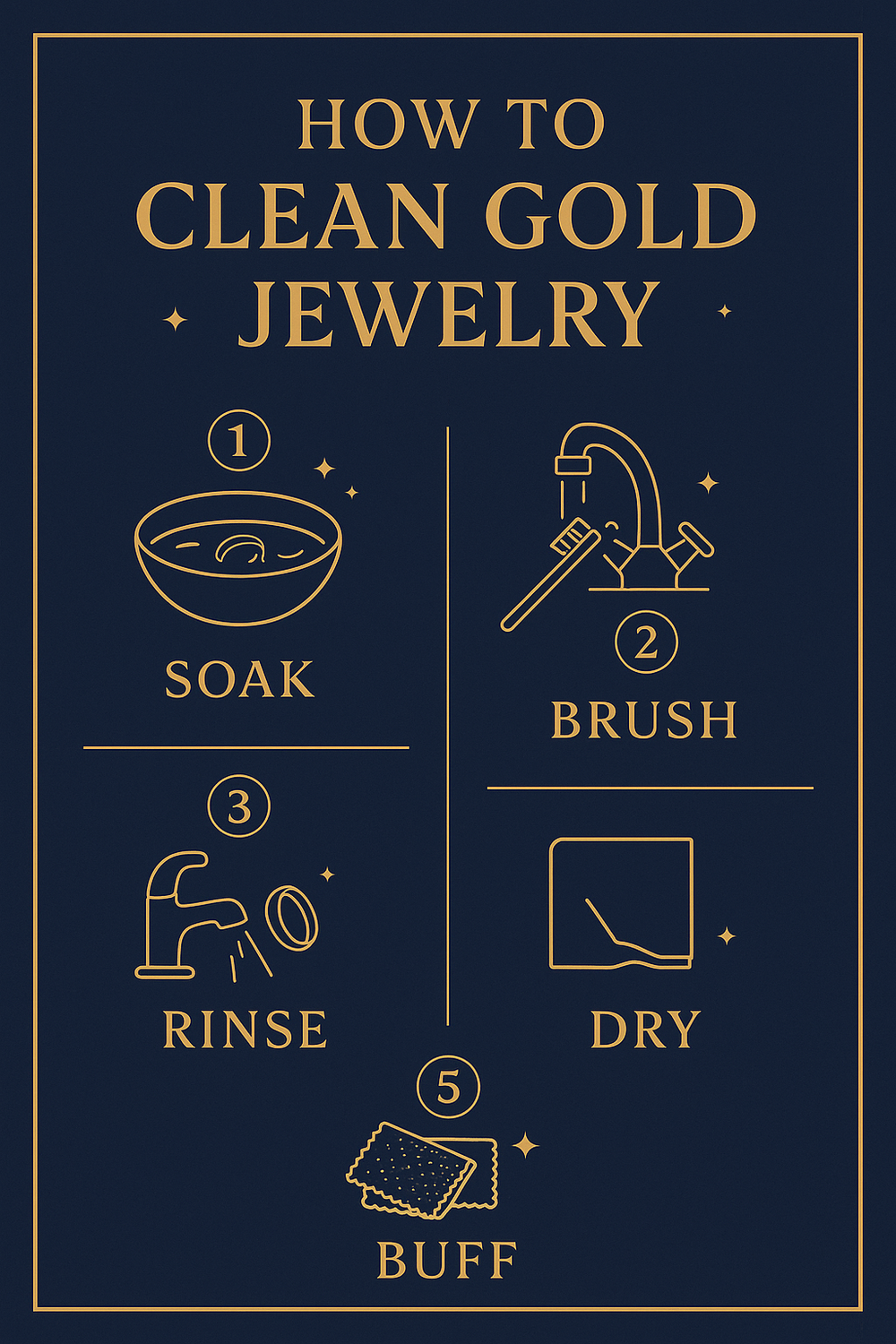 Five-step infographic for cleaning gold jewelry at home