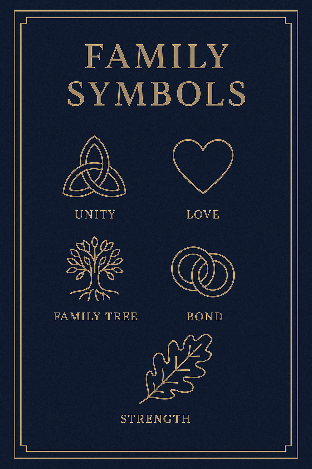 Infographic of family symbols from cultures around the world including Celtic, Egyptian, Norse, and Hawaiian symbols