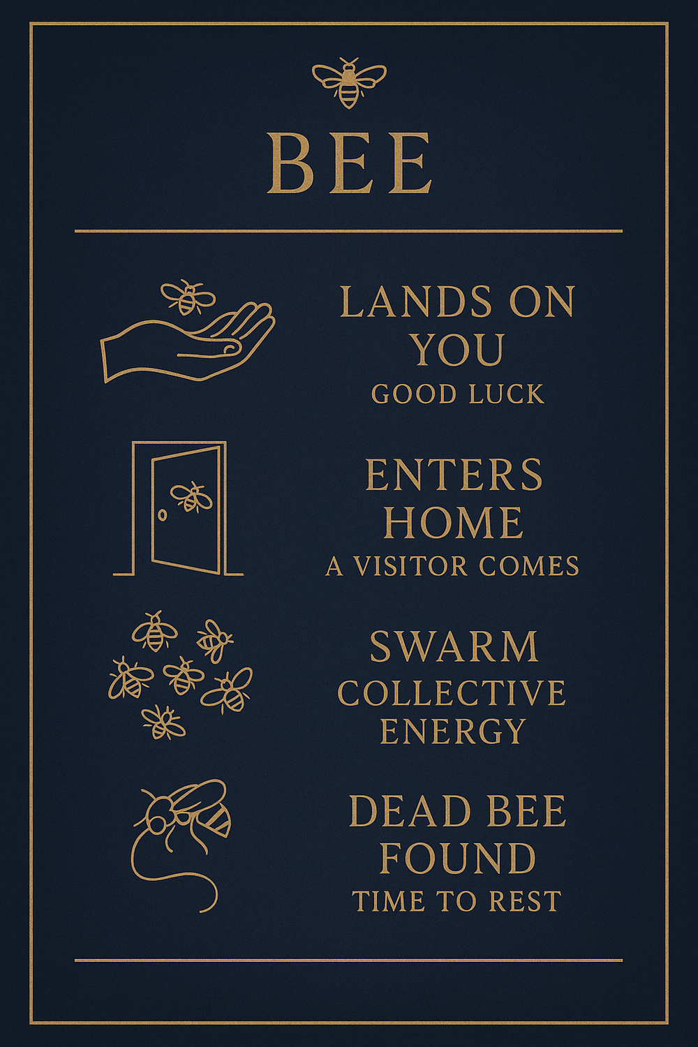 Infographic showing five spiritual meanings of different bee encounters