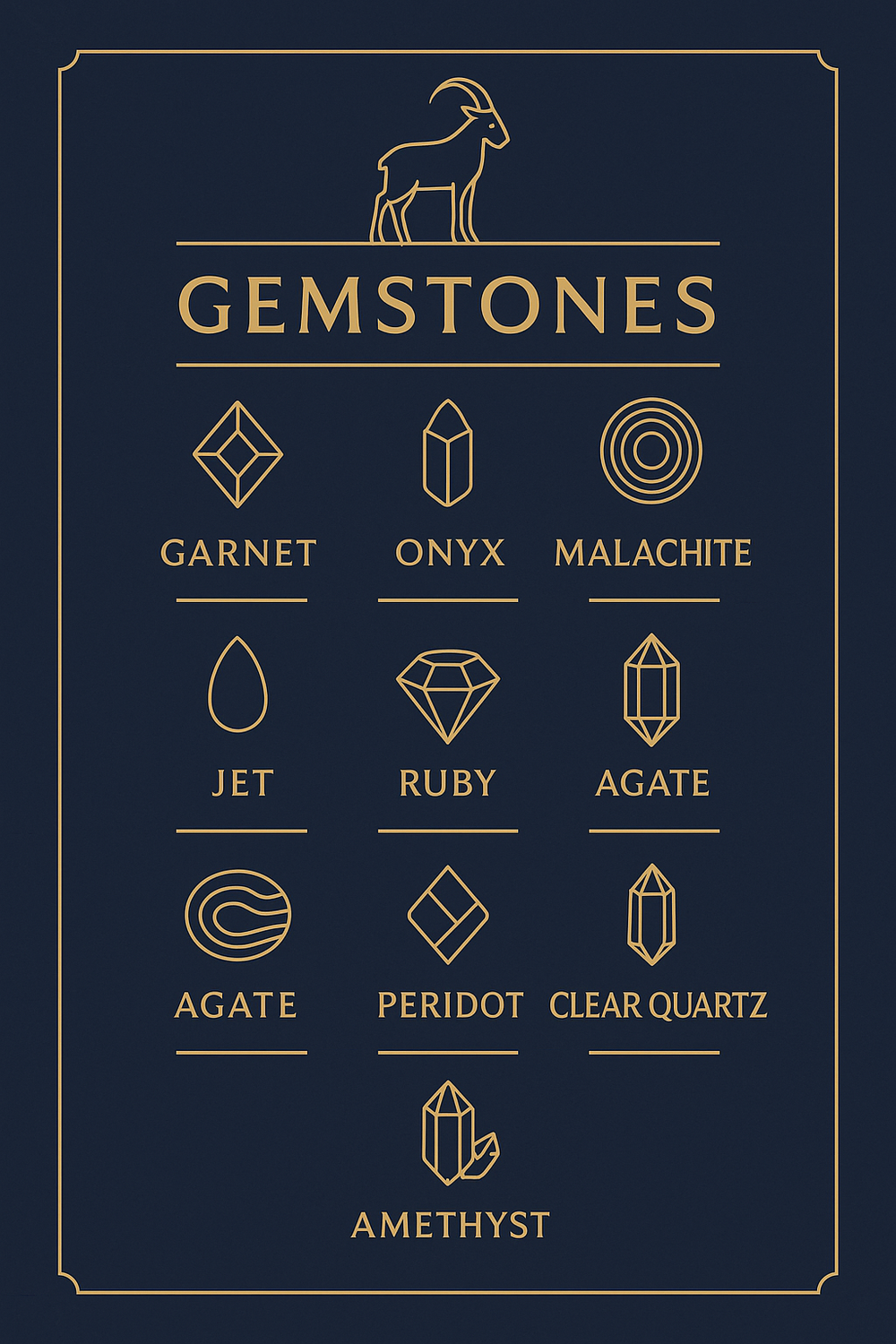 Top 10 crystals and stones for Capricorn infographic