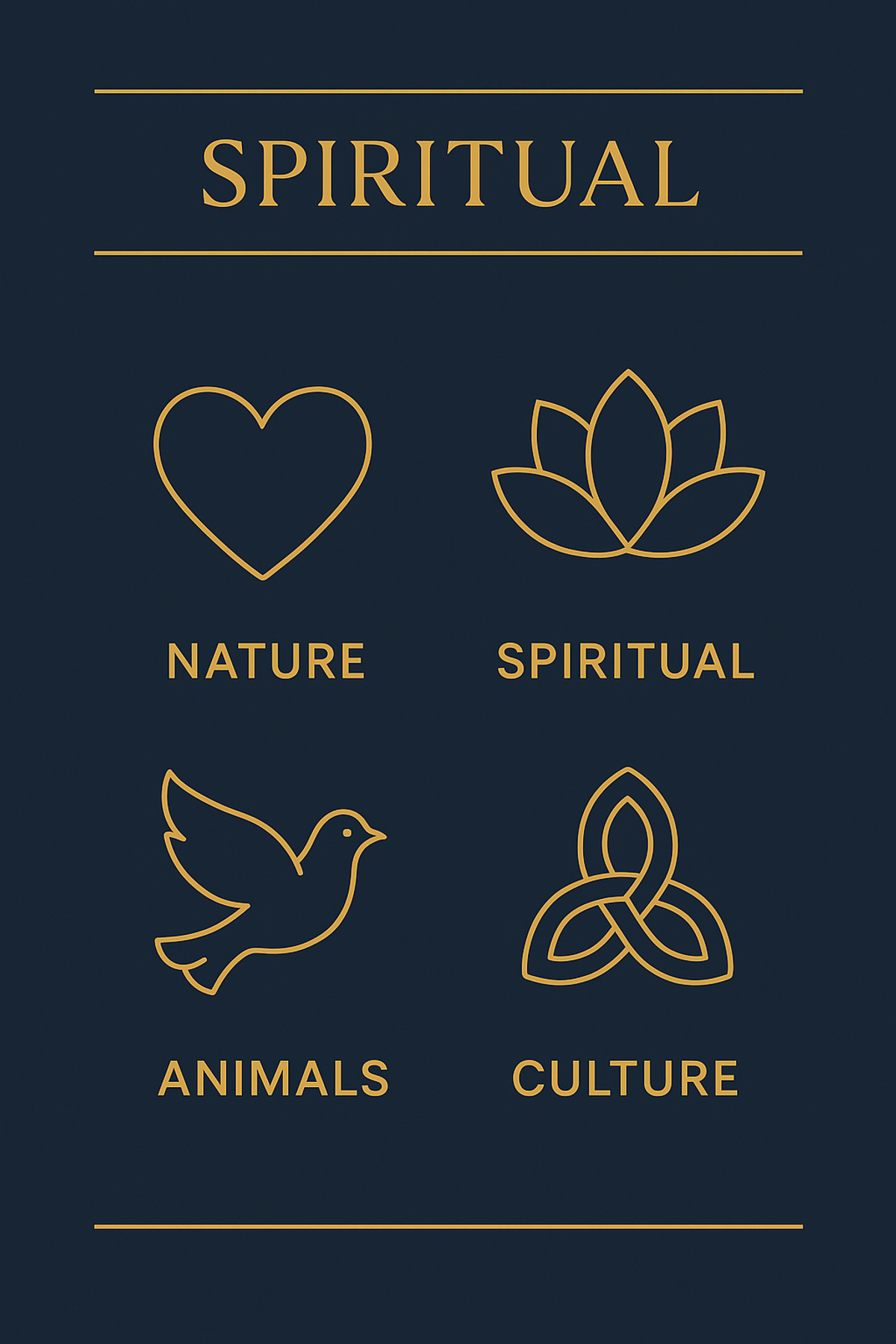 Infographic grouping symbols of kindness into nature, spiritual, animal, and cultural categories