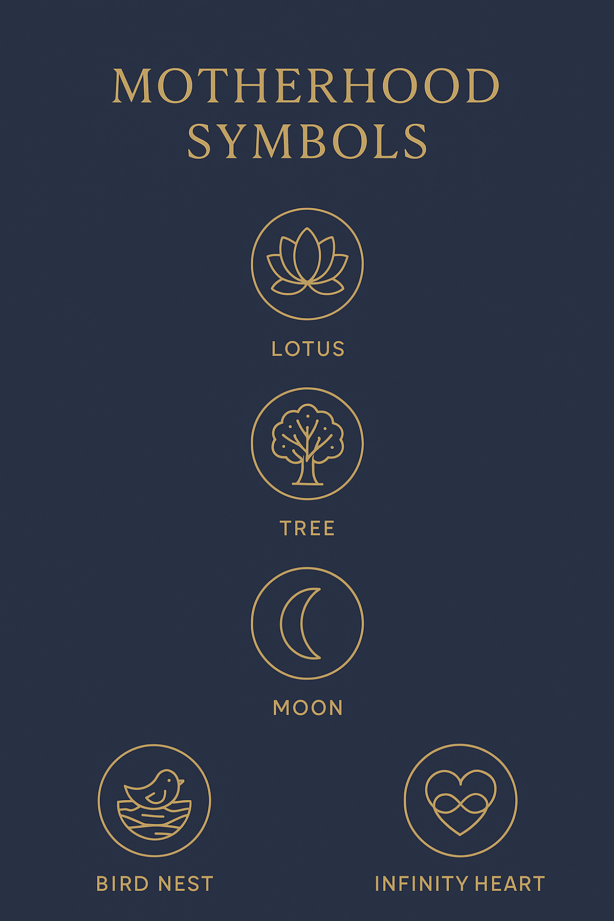 Infographic of six key motherhood symbols including rose, lotus, tree, moon, bird nest and infinity heart