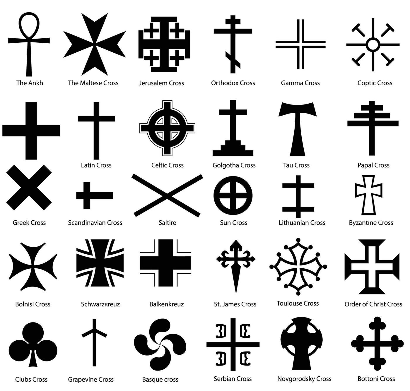 43 Types of Crosses & Their Meanings: Christian Cross Guide