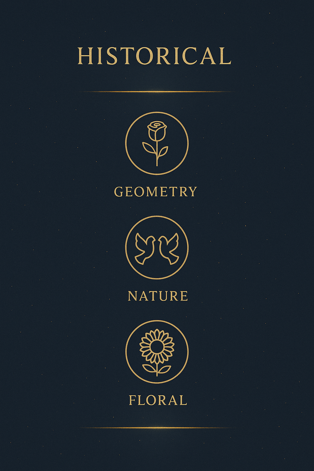 Infographic of six categories of unity symbols