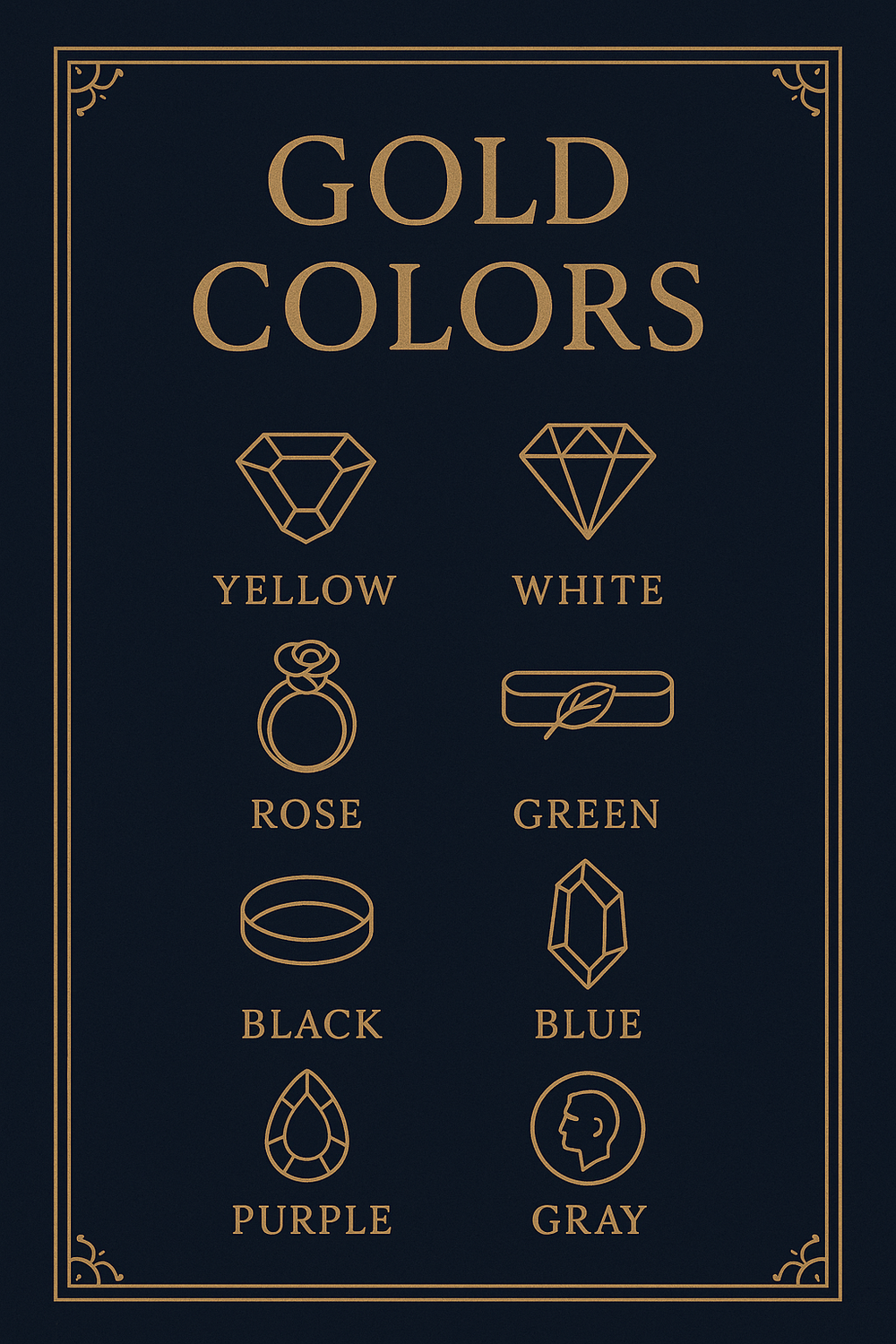 Infographic showing the eight color varieties of gold