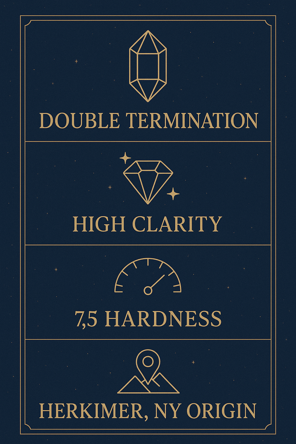 Infographic showing how to identify an authentic Herkimer Diamond