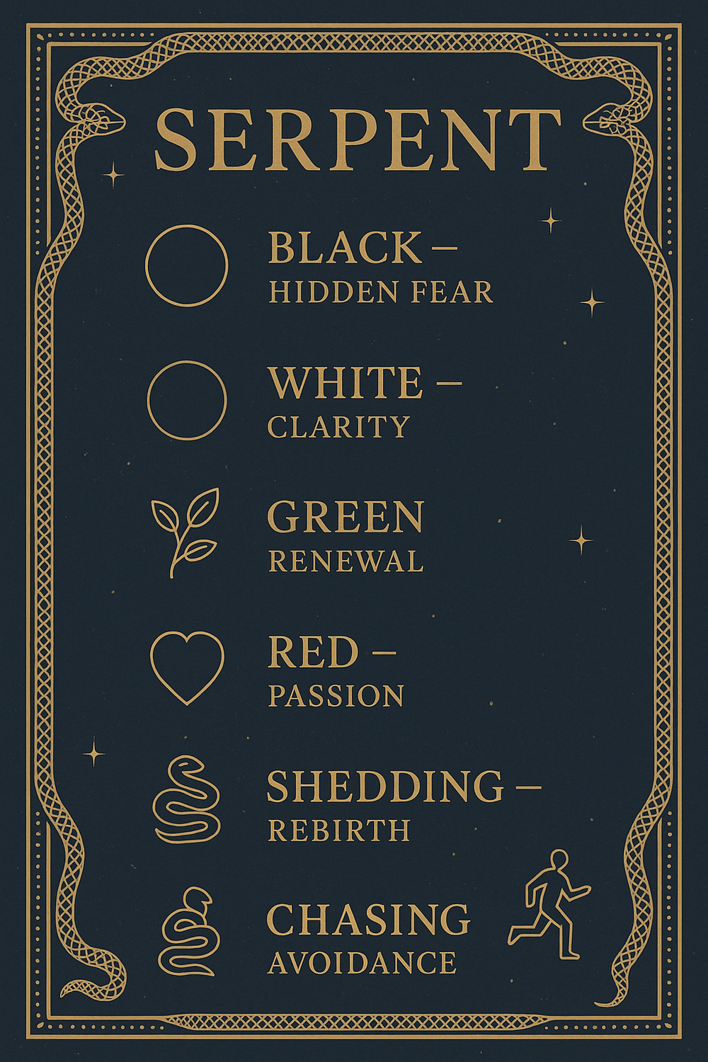 Infographic of common snake dream symbols and their meanings by color and behavior
