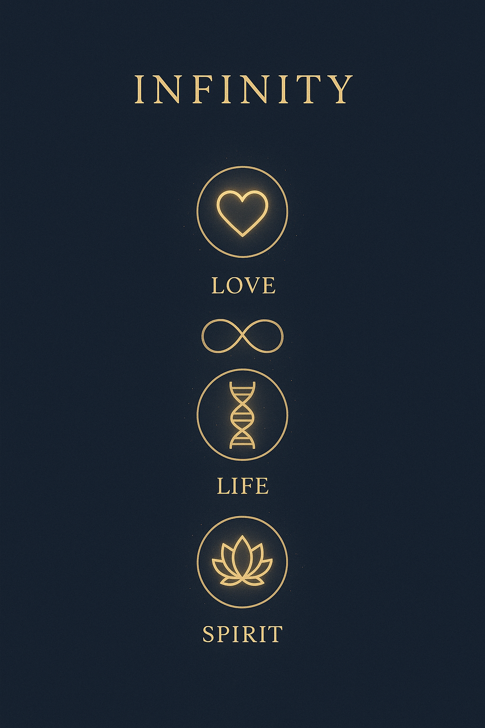 Infographic showing the six core meanings of the double infinity symbol