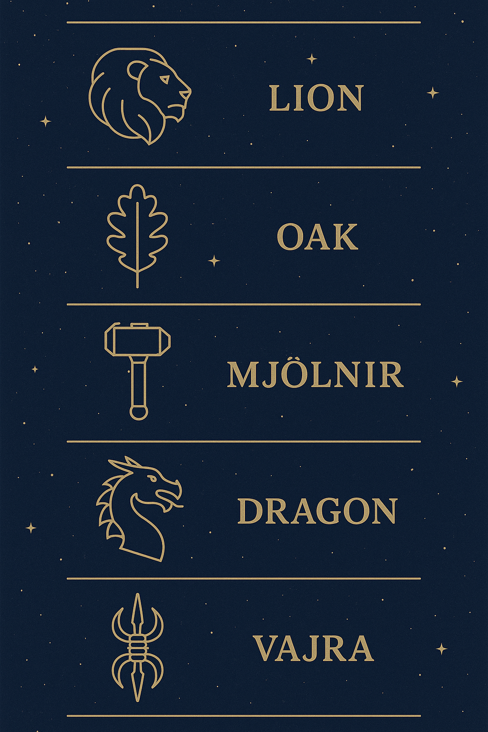 Infographic of seven world symbols of strength: lion, oak, Mjölnir, dragon, bear, vajra, and Hercules knot