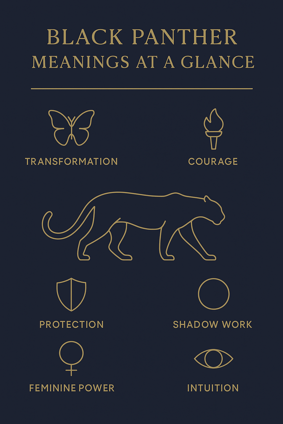 black panther spiritual meanings at a glance infographic