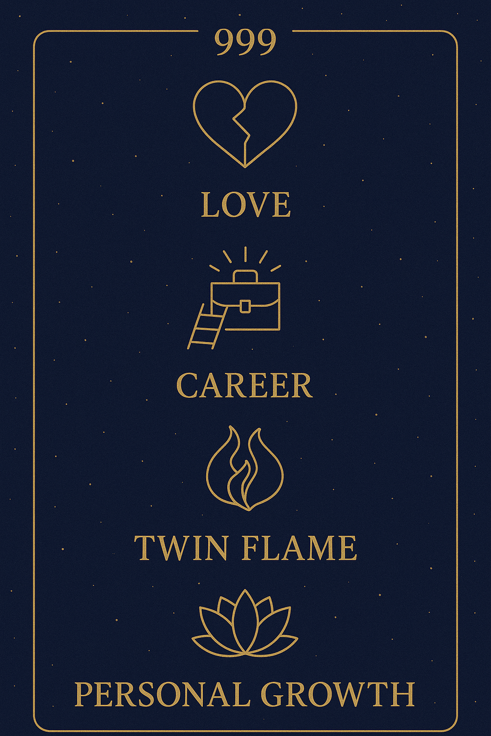 Infographic showing the meaning of angel number 999 across love, career, twin flame, and personal growth