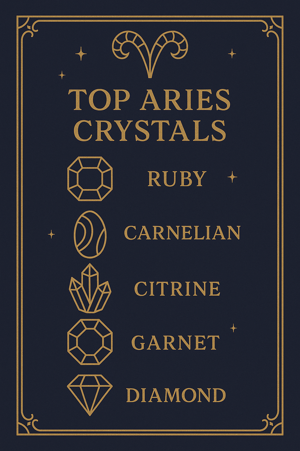 Infographic of top crystals for Aries zodiac sign
