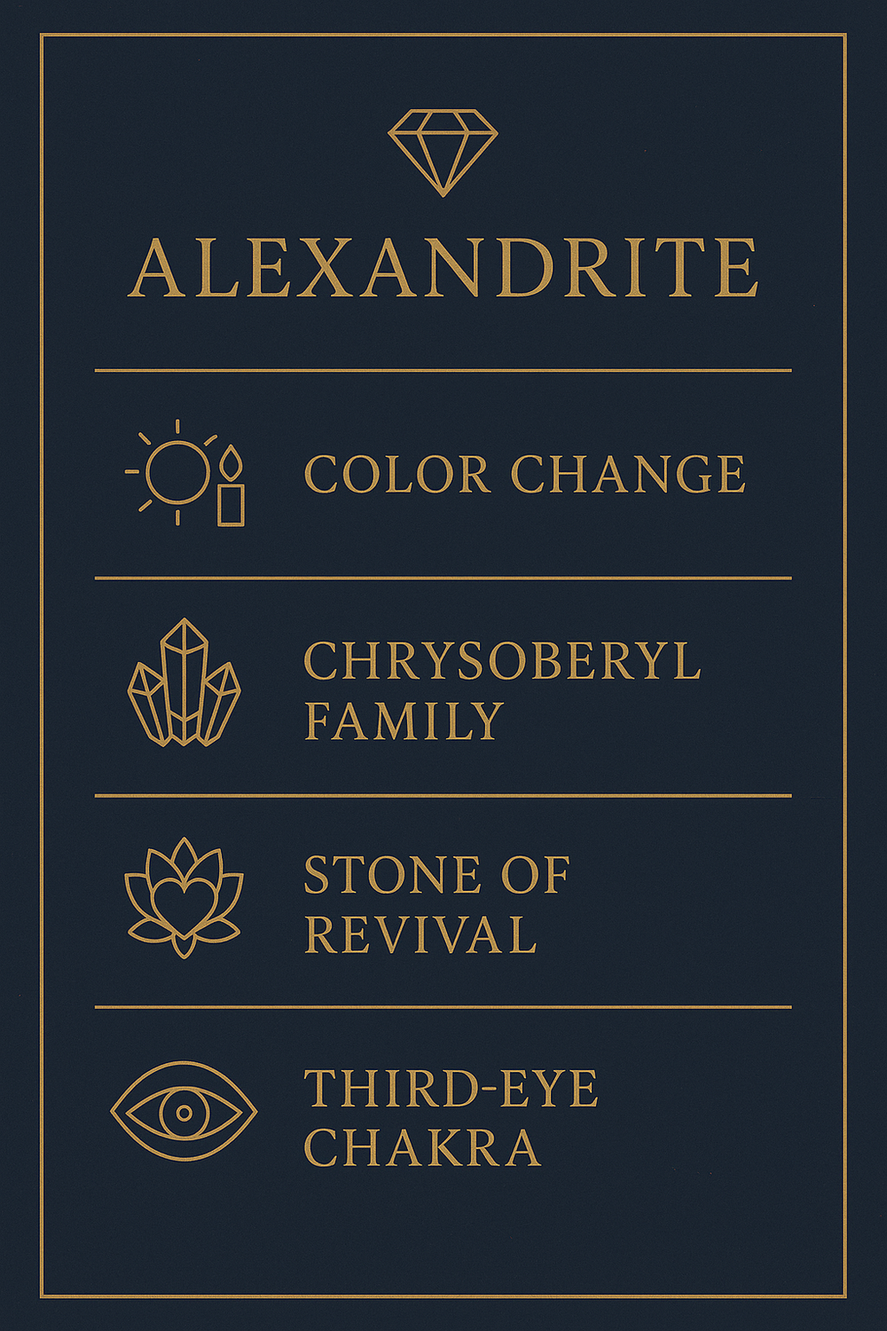 Alexandrite meaning and properties infographic
