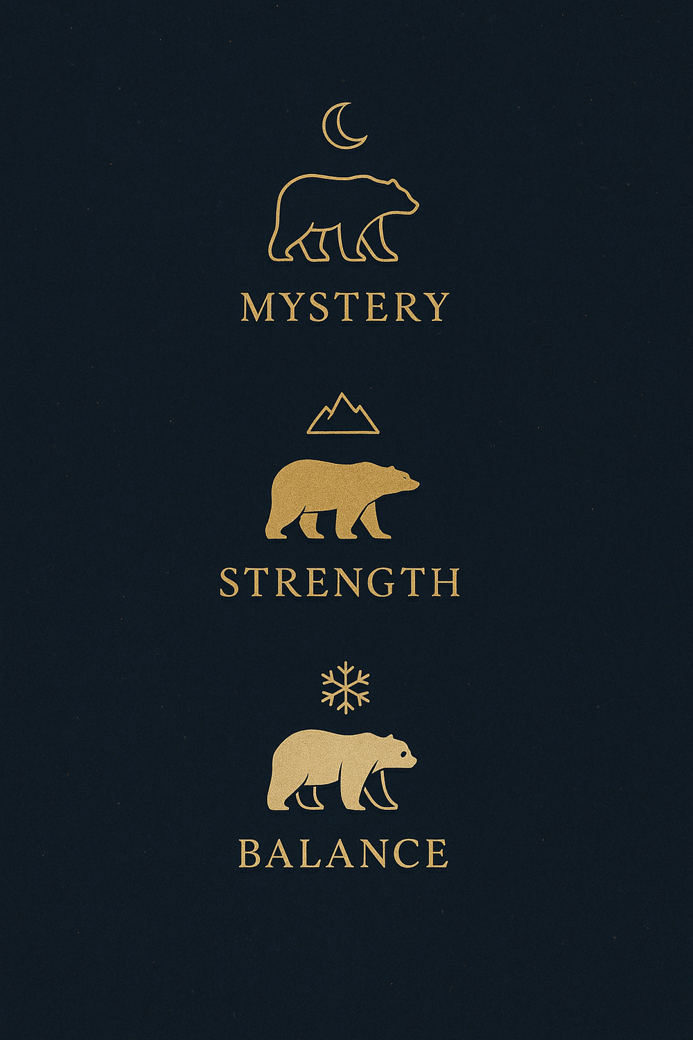 Infographic showing bear color symbolism: black, brown, white, and panda bears with their meanings