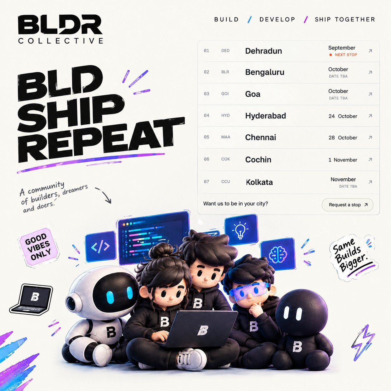 BLDR Collective, India Roadshow