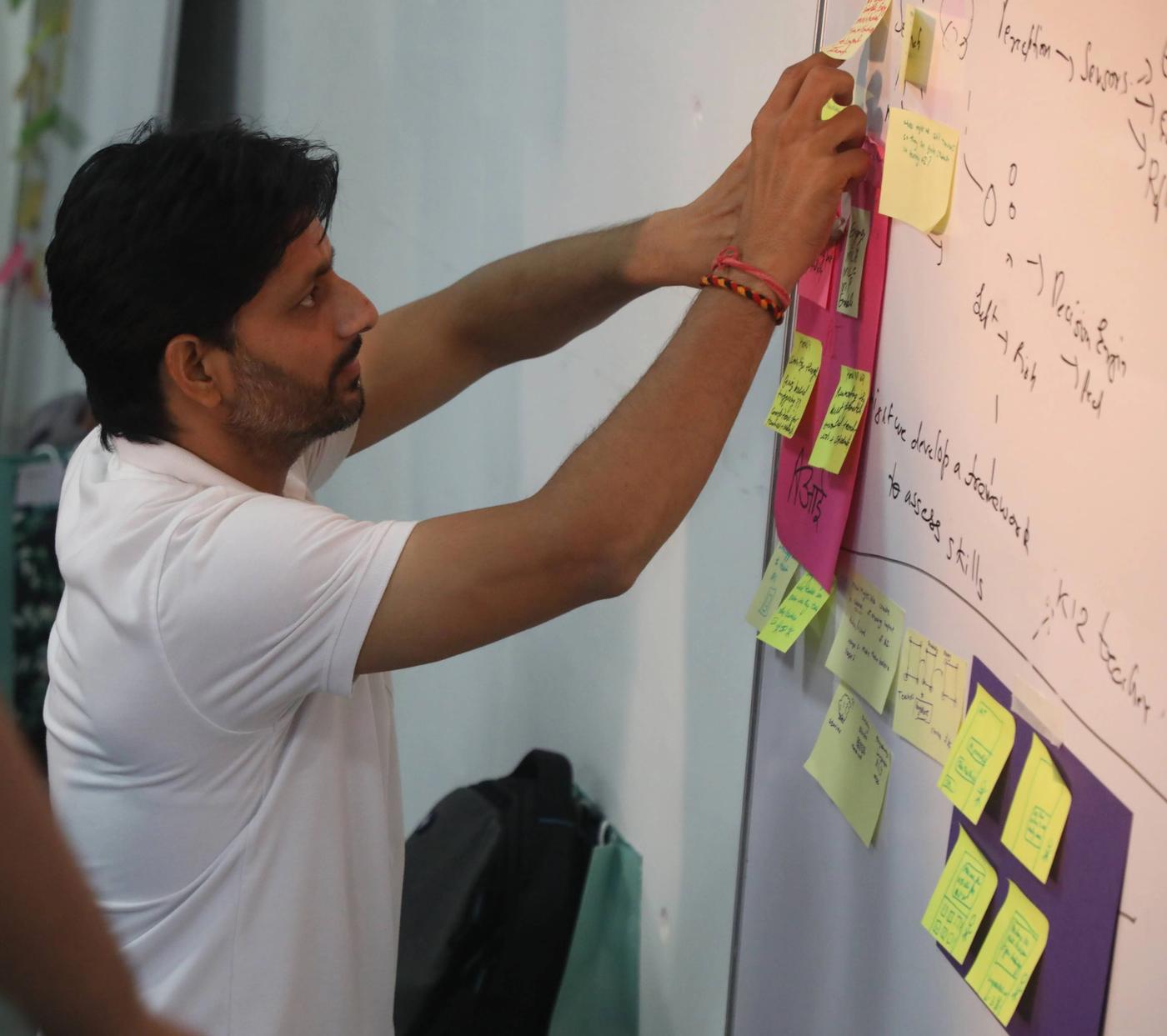 Brainstorming in Progress