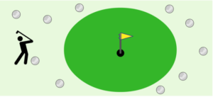golf drills