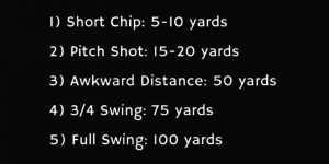 1) A Short Bump and Run- 5-10 yards 2)